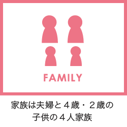 夫婦と子供二人の４人家族