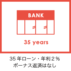 35年ローン、ボーナス払い無し